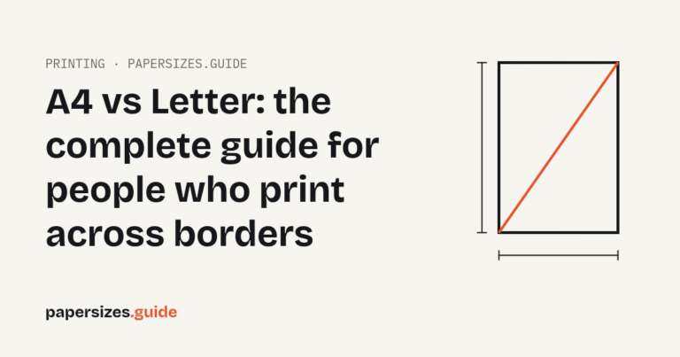 A4 vs Letter: the complete guide for people who print across borders