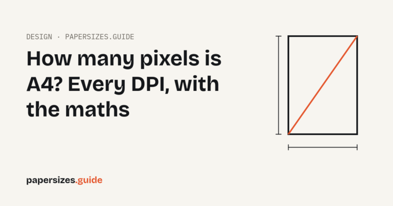 How many pixels is A4? Every DPI, with the maths